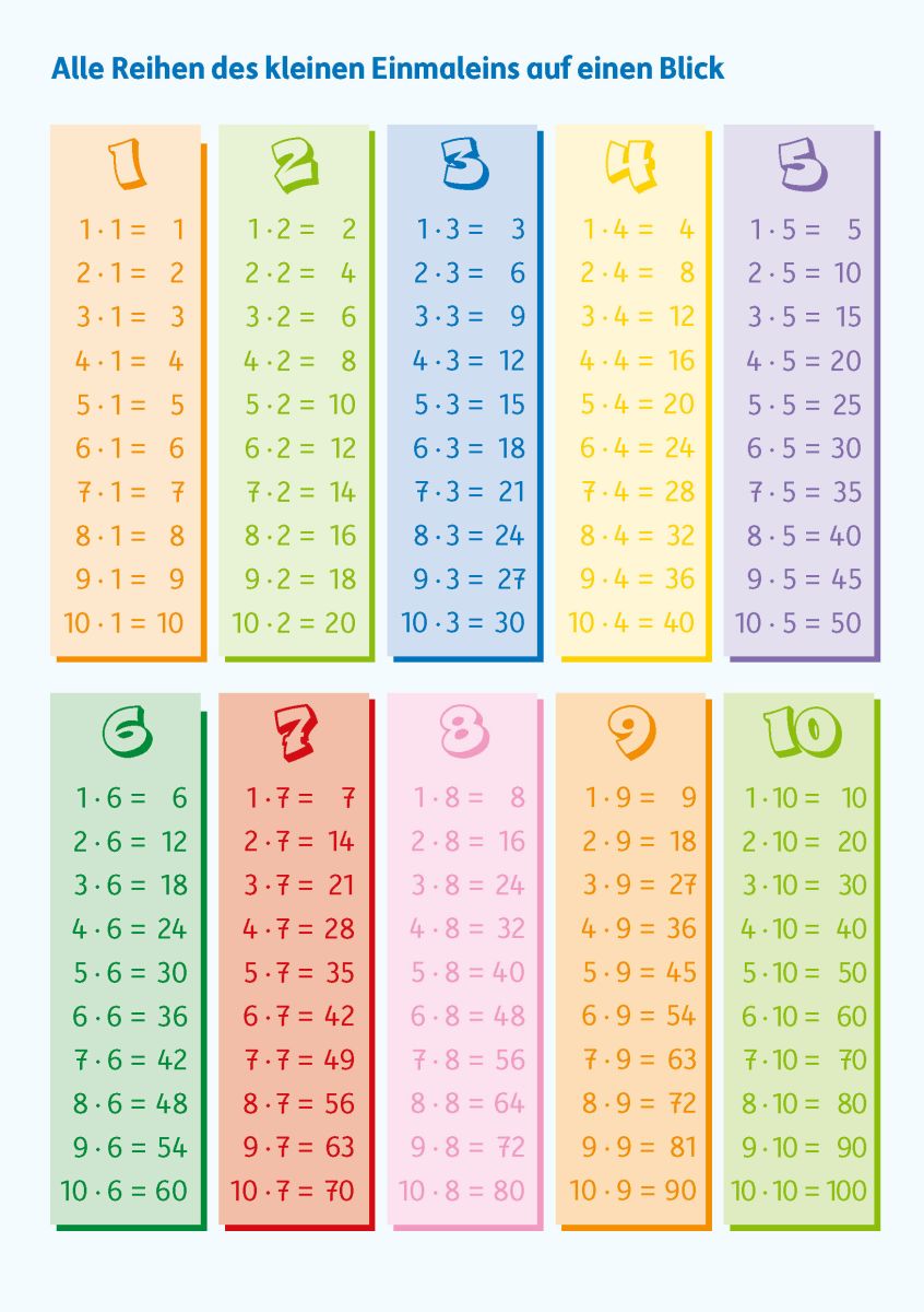 Mein Übungsheft Einmaleins 2./3. Klasse - Hauschka Verlag